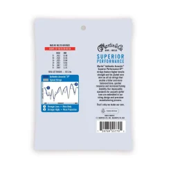 New Authentic Acoustic SP® Guitar Strings 80/20 Bronze Acoustic