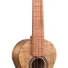 C1 Uke Retired Models